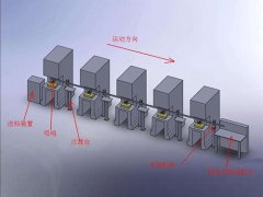 淺析數(shù)控沖床上料機(jī)械手的主要特點(diǎn)