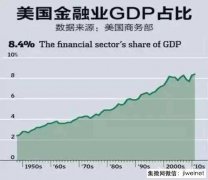 人民日報：把制造業(yè)帶回美國?都別吹牛了