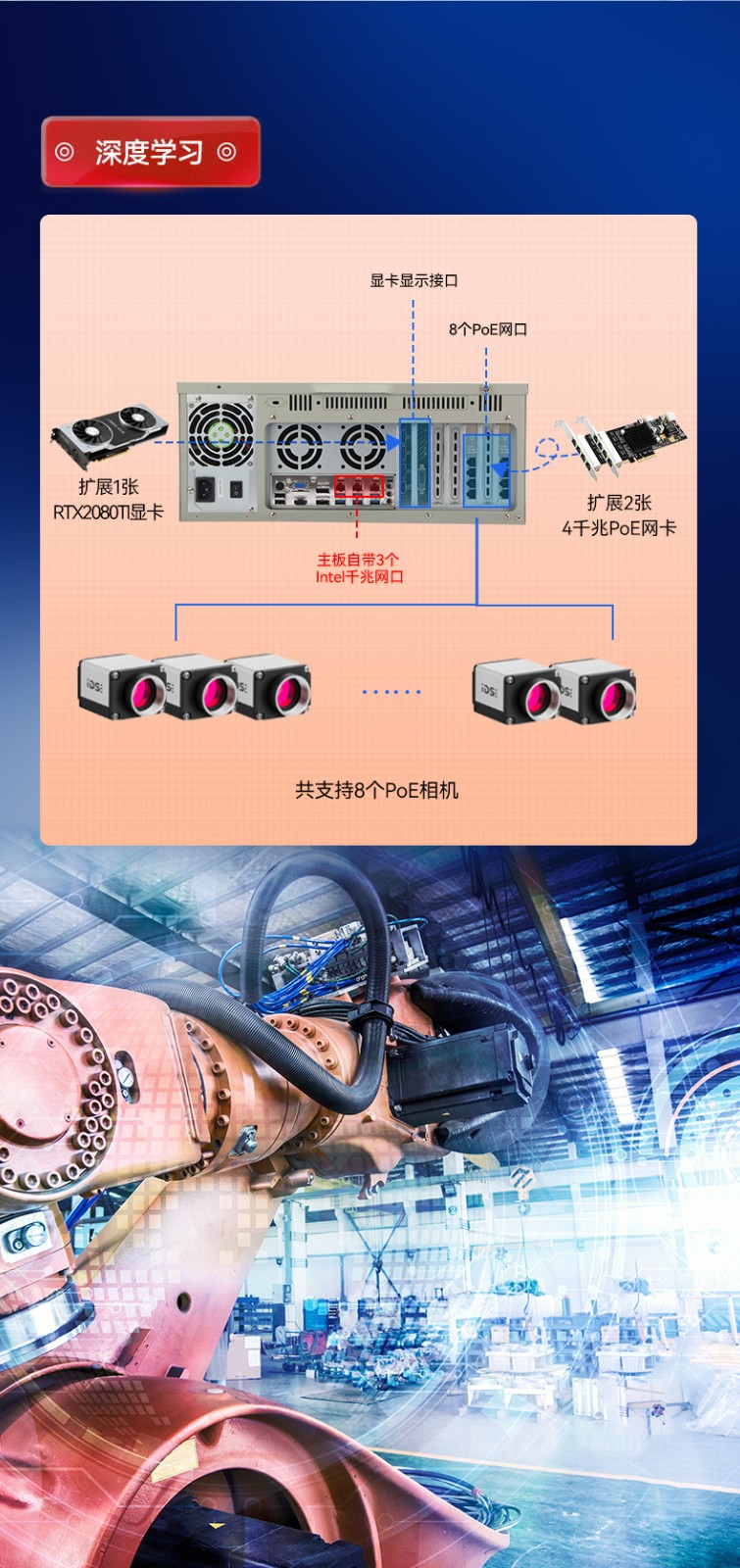酷睿8代保定工控機,機器視覺工控主機,DT-610L-WQ370MA.jpg