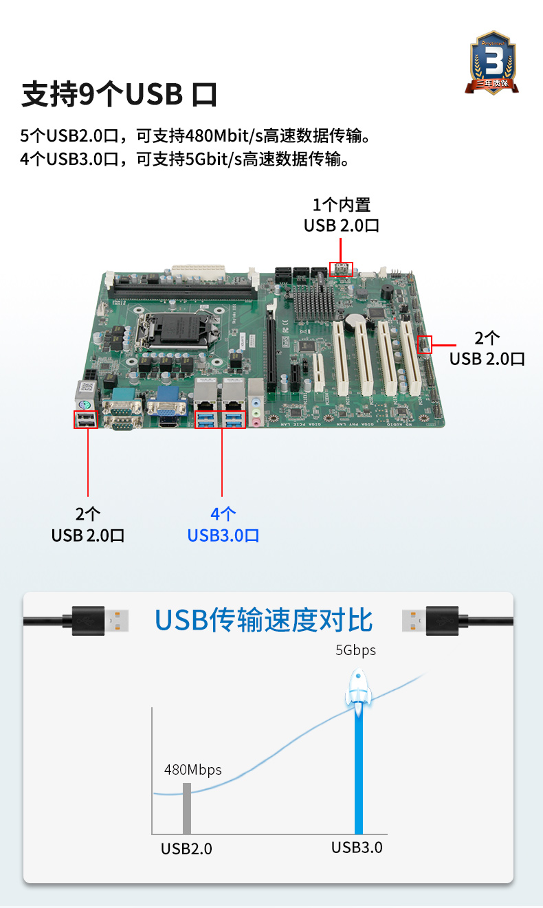 酷睿6代壁掛式主機(jī),9個USB口工業(yè)電腦.jpg