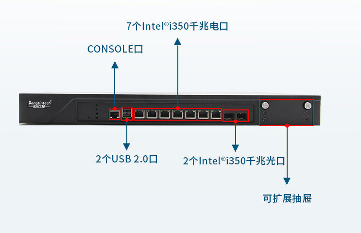 保定工控機(jī)端口.png