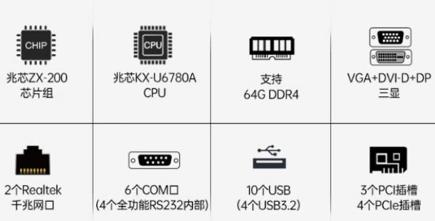 國產保定工控機性能.png