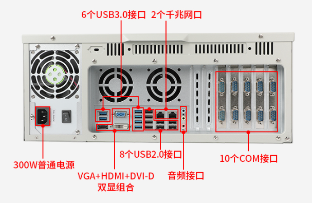 國產(chǎn)保定工控機(jī)端口.png
