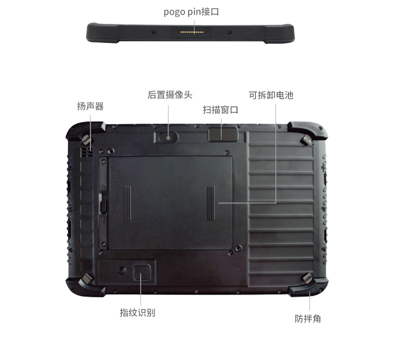 東田保定三防平板電腦,IP65/67防護(hù),DTZ-Q0880E.jpg