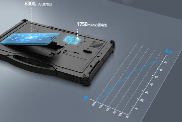 保定三防筆記本電腦電池.png