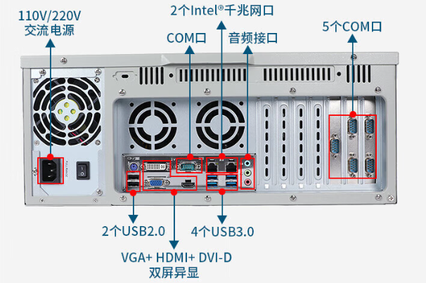 保定工控機端口.png