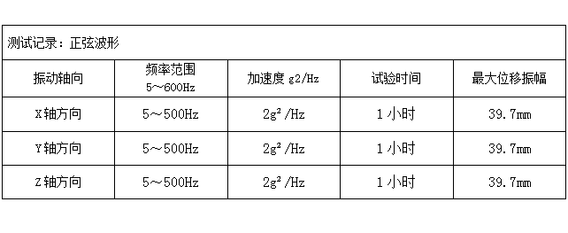 保定工控機測試記錄.png