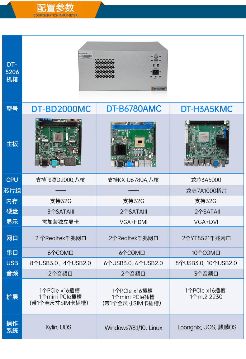 國產(chǎn)龍芯3A5000 CPU,東田壁掛式工控機(jī),DT-5206-H3A5KMC.jpg