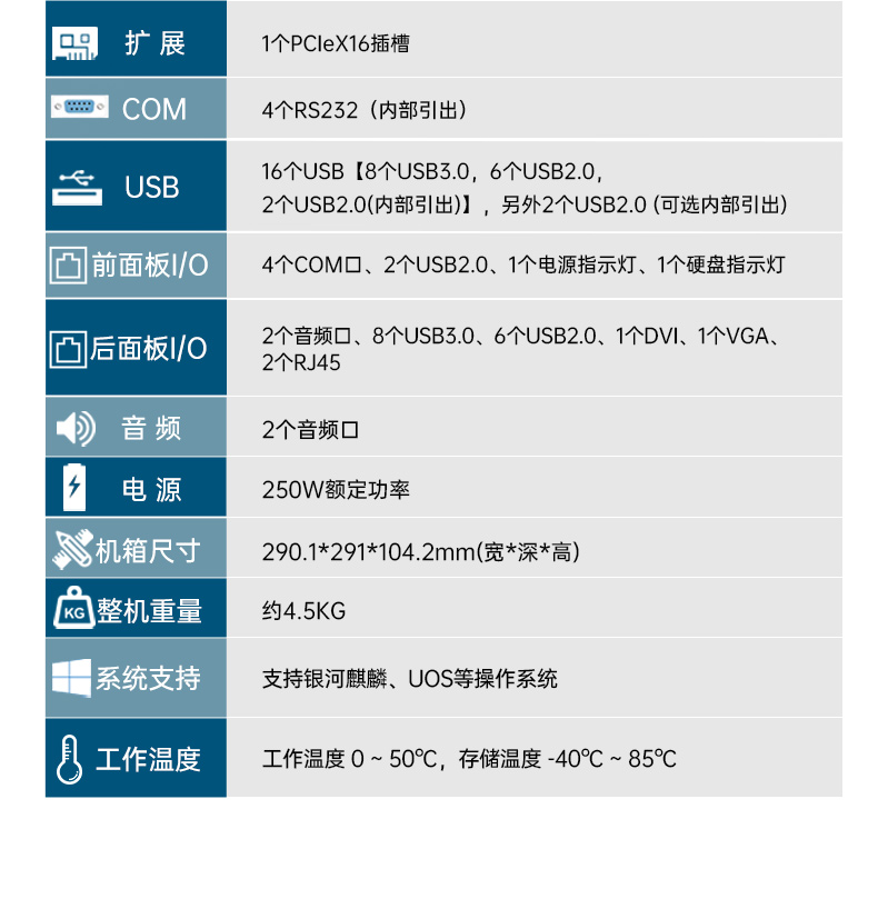 國(guó)產(chǎn)騰銳D2000保定工控機(jī),銀河麒麟、UOS國(guó)產(chǎn)系統(tǒng),DTB-2102L-FD2KMC2.jpg
