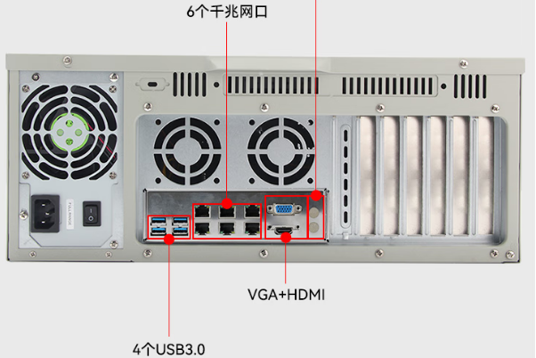 東田國產(chǎn)化工控機端口.png