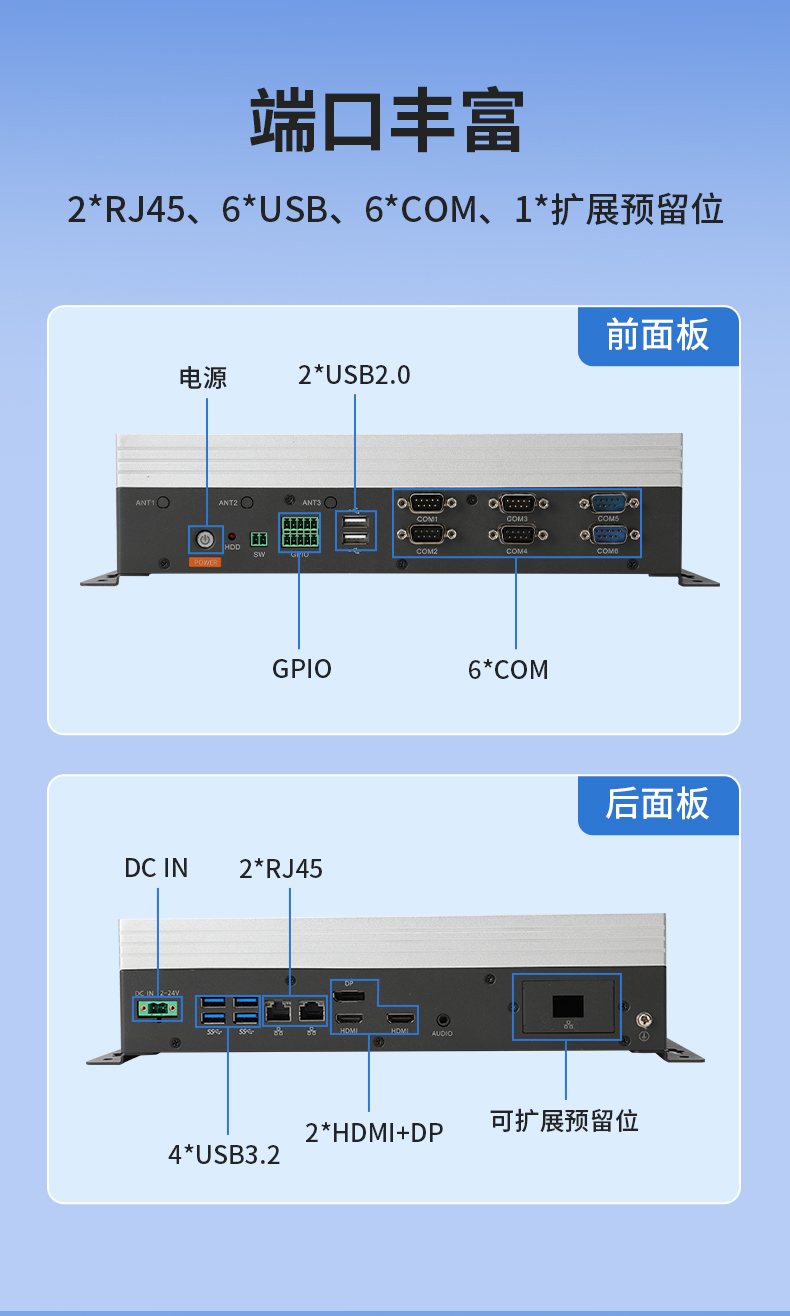 嵌入式Linux主機(jī),酷睿10/11代CPU,無(wú)風(fēng)扇靜音設(shè)計(jì),DTB-3065-H420E.jpg