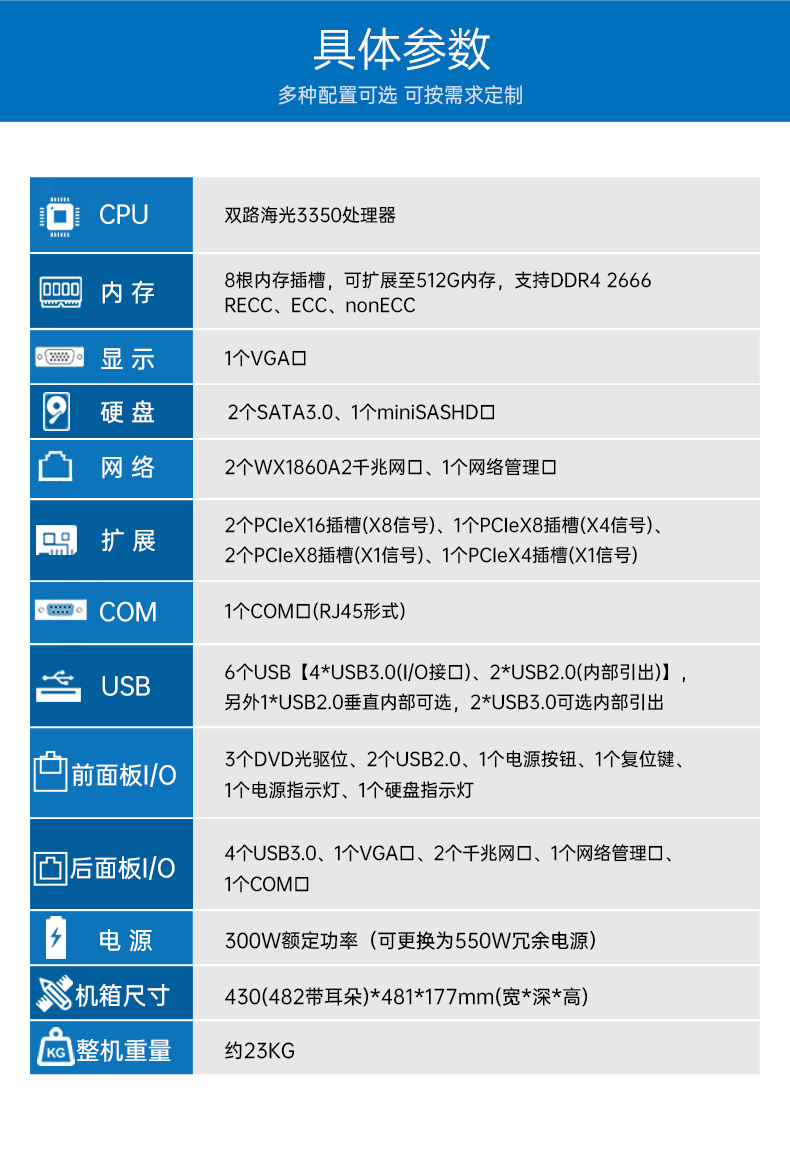 國產服務器上海工控機,海光雙路3350處理器,數據中心主機電腦,DT-610L-D3350MA.jpg