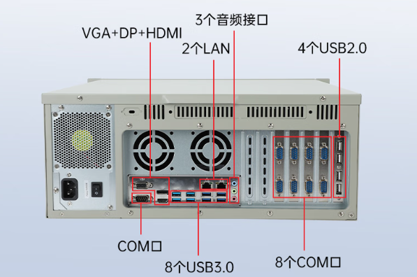 東田工控國產(chǎn)化蕪湖工控機端口.png